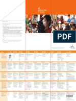 Rit Reference Chart - Reading