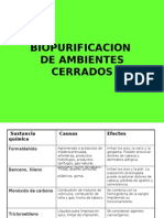 Biopurificacion