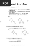 Types of Binary Tree