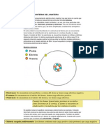 Estructura Interna de La Materia