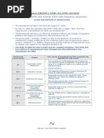 Summary of EN55011 - IsM Radio Frequency Equipment