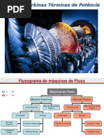 Turbinas de Gas Introdução