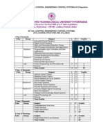 Control Systems r13 Mtech