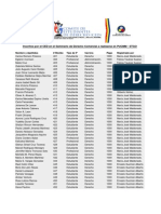 Inv. Confdos. Seminario de Derecho Comercial.