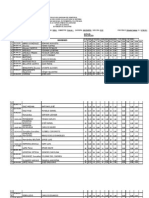 Acta de Evaluación Ipv5