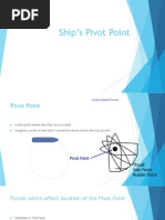 Ship's Pivot Point