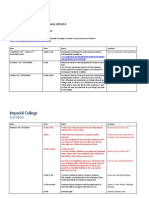 Events For New PHD Students 1314