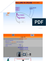 A320-Engine Failure (No Damage)