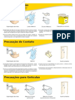 Anvisa - Medidas de Precaução Contra A Influenza A