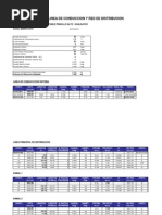 Sistema 1