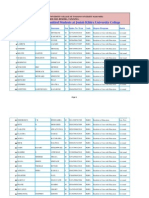 List of Admitted Students JoKuCo