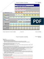 Cumulative Cost Curve Percent Template