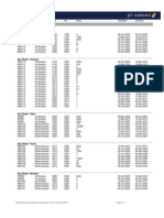 Jet Airways Flight Schedules