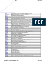 ACI Code List PDF