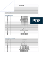 Clinical Virology