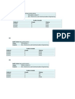 8TH Sem Result