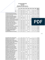 Fis 1100 Notas