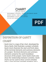 Gantt