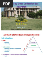 Methods of Data Collection For Research