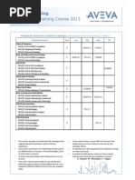 AVEVA Americas Training Schedule