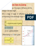 grating of power dispersive λ d θ d λ n θ sin b a grating of power dispersive λ d