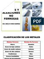 Aleaciones de Aluminio