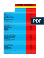 Daftar Game