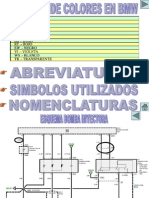 Interpretacion Esquemas Electricos BMW