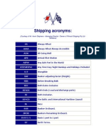 Shipping Acronyms