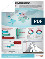 Global HPHT Hotspots: HPHT World Map & Developments 2013