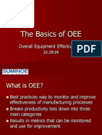 The Basics of OEE