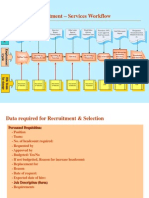 HR Requirements - Data Phase - Scribd