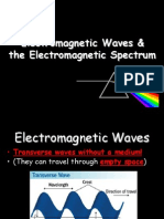 Electromagnetic Spectrum