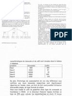 Gestion de Production - Examen 2000-2001