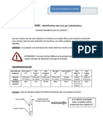 Fiche Methode Ions