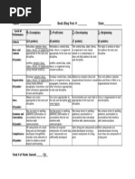 Blog Post Rubric