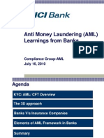 AML Learning