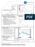 Oscillation: Online Learning Resources For Malaysia Students