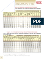 HT Cable Catalog Polycab - Part20 PDF