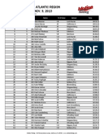 2013NCAADIIAtlanticRegionChampionshipsMEN 1 PDF