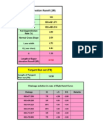 Superelevation Distribution Formula