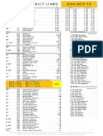 Gametime Daily Lines Sun Nov 10: ML Totals Puck Line