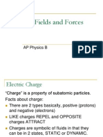 Electric Fields and Forces: AP Physics B