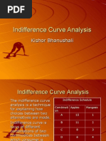 Indifference Curve Analysis