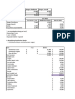 Anggur Chardonnay Anggur Generik: 1. Contribution Margin Untuk Semua Jenis Anggur