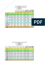 HC123 SAINS T3-Nov2013