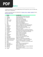 Par Biomamagnetico