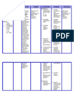 Nursing Care Plan - Uti Assessment Diagnosis Inference Planning Intervention Rationale Evaluation