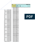 LAC CI BCCH: BSC of Serving Cell Serving Cell Id Target Cell Id BTS Type Serving Cell Data Target Cell Data