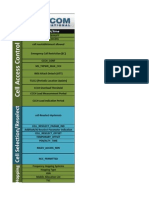 Vendor Parameters Equivalence Dictionary - Final